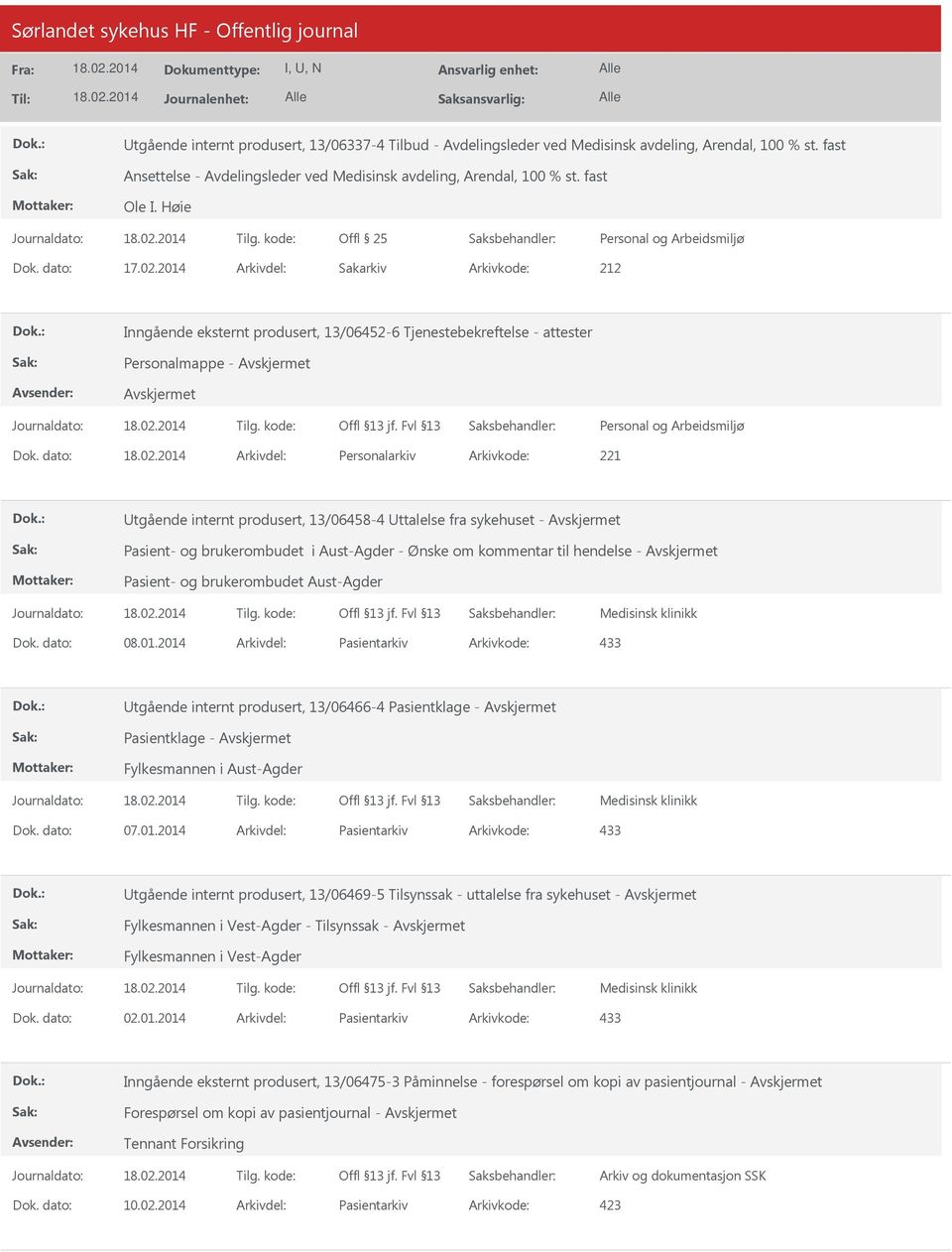 dato: Arkivdel: Personalarkiv Arkivkode: 221 tgående internt produsert, 13/06458-4 ttalelse fra sykehuset - Pasient- og brukerombudet i Aust-Agder - Ønske om kommentar til hendelse - Pasient- og