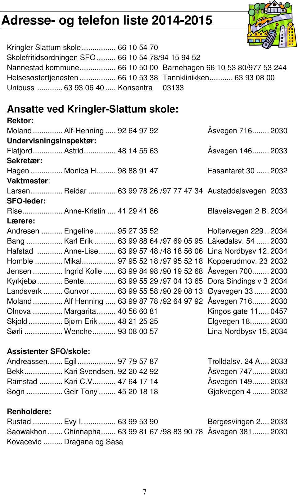 .. Konsentra 03133 Ansatte ved Kringler-Slattum skole: Rektor: Moland... Alf-Henning... 92 64 97 92 Åsvegen 716... 2030 Undervisningsinspektør: Flatjord... Astrid... 48 14 55 63 Åsvegen 146.