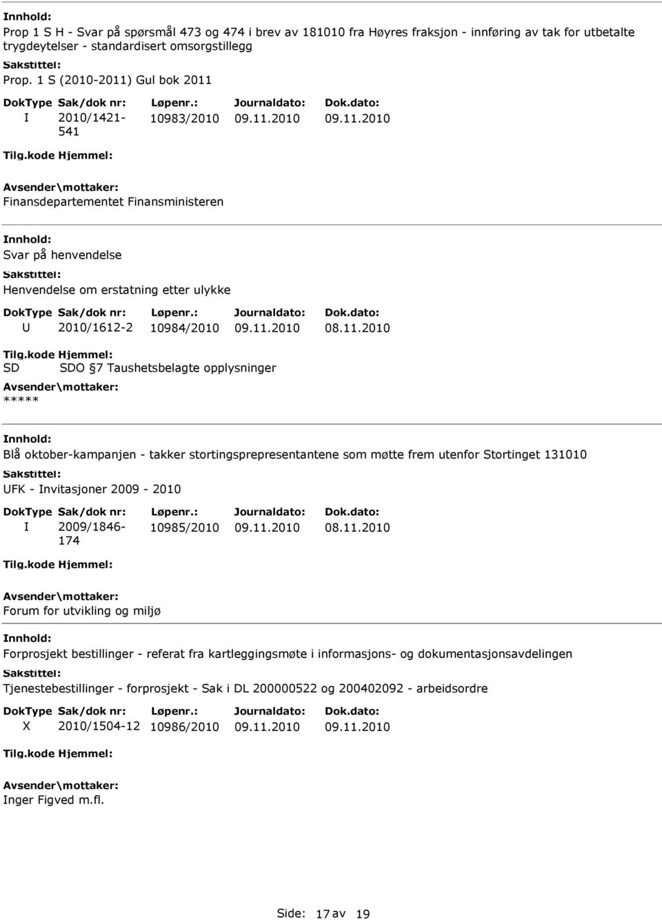 kode SD Hjemmel: SDO 7 Taushetsbelagte opplysninger ***** Blå oktober-kampanjen - takker stortingsprepresentantene som møtte frem utenfor Stortinget 131010 FK - nvitasjoner 2009-2010