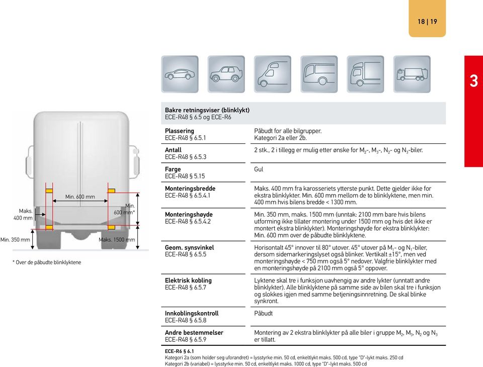 5.4.2 ECE-R48 6.5.5 Maks. 400 mm fra karosseriets ytterste punkt. Dette gjelder ikke for ekstra blinklykter. Min. 600 mm mellom de to blinklyktene, men min. 400 mm hvis bilens bredde < 1300 mm. Min. 350 mm, maks.