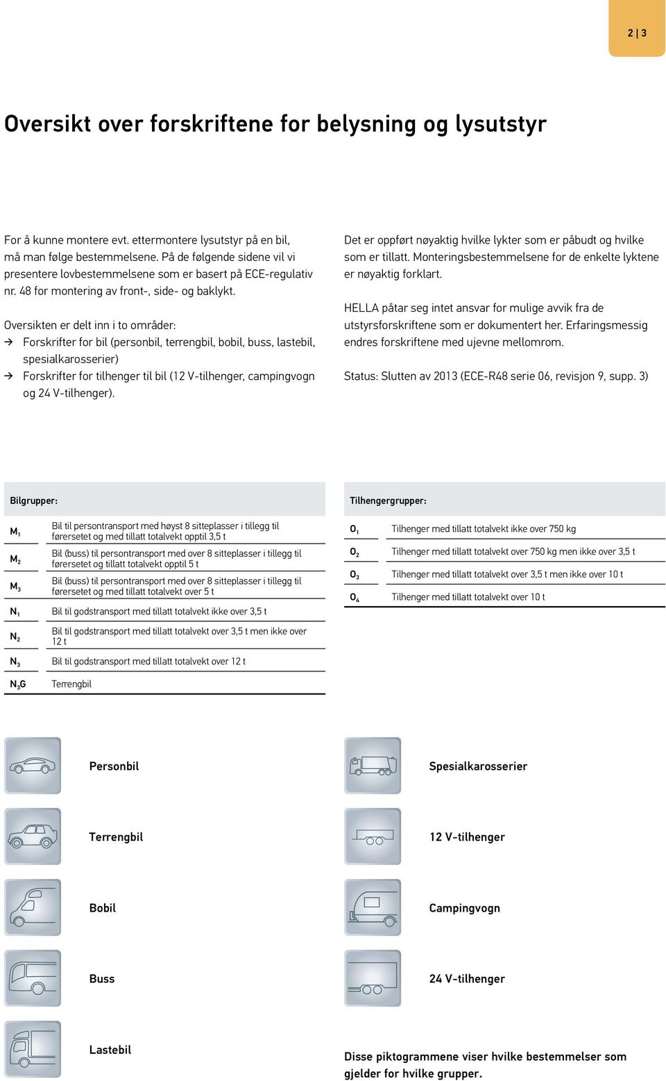 Oversikten er delt inn i to områder: Forskrifter for bil (personbil, terrengbil, bobil, buss, lastebil, spesialkarosserier) Forskrifter for tilhenger til bil (12 V-tilhenger, campingvogn og 24