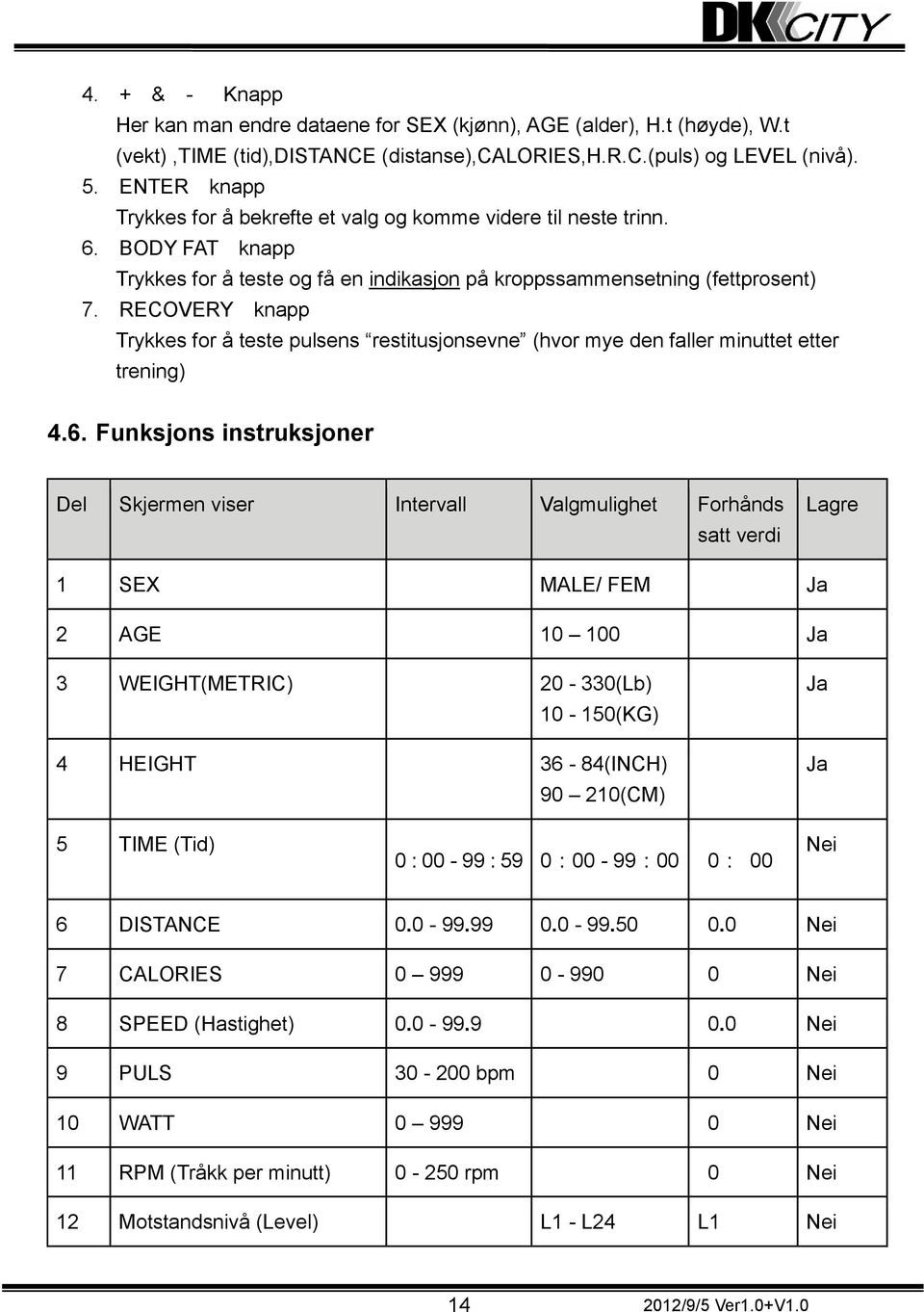 RECOVERY knapp Trykkes for å teste pulsens restitusjonsevne (hvor mye den faller minuttet etter trening) 4.6.