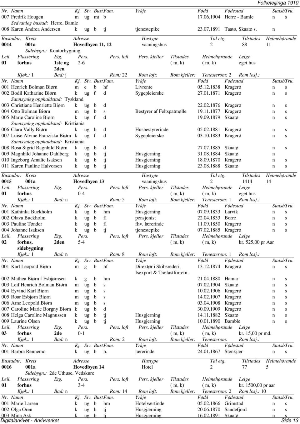 : 001 Henrich Bolman Biørn m e b hf Livrente 05.12.1838 Kragerø n s 002 Bodil Katharine Biørn k ug f d Sygepleierske 27.01.1871 Kragerø n s Sannsynleg opphaldstad: Tyskland 003 Christiane Henriette Biørn k ug b d 22.