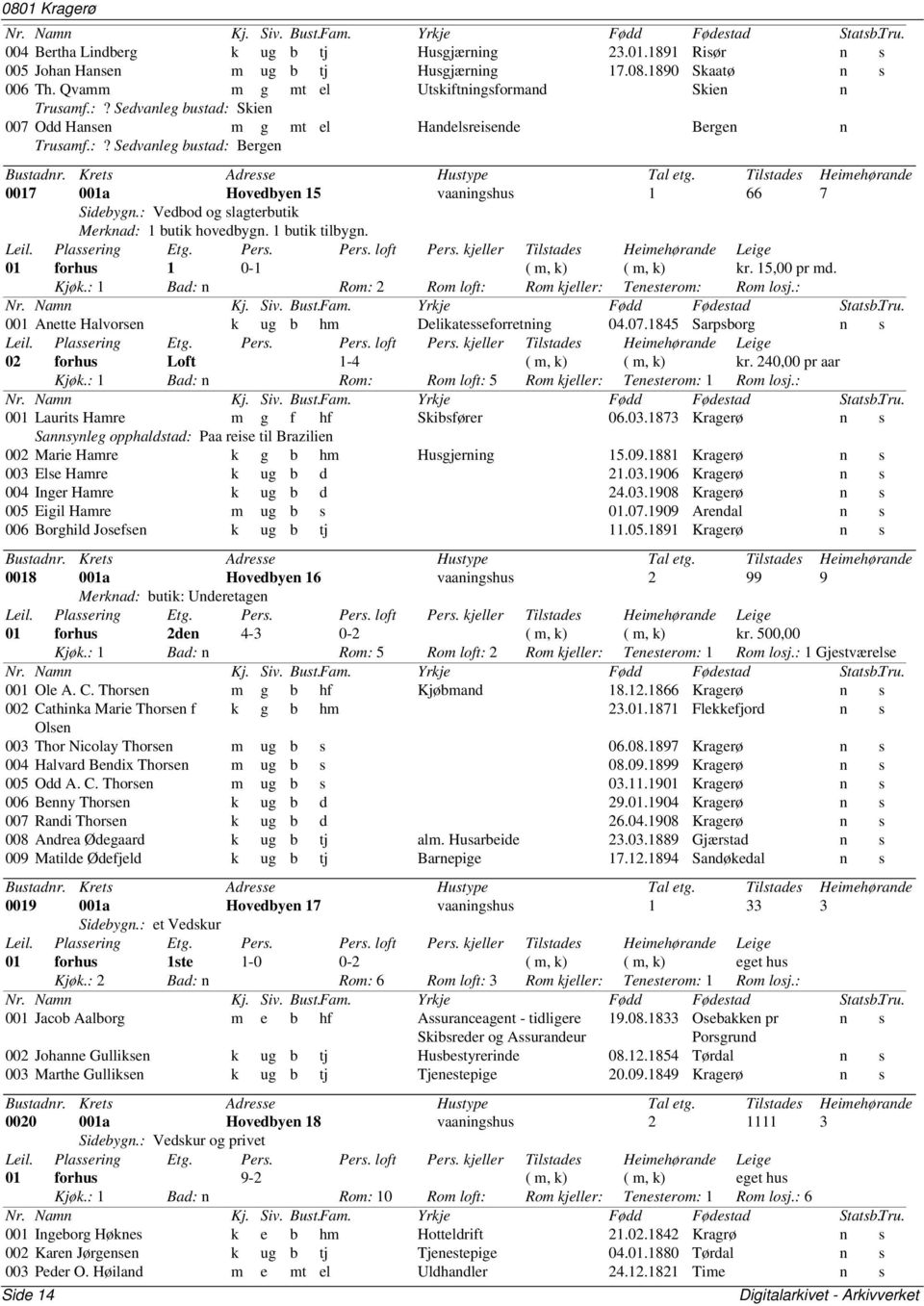 : Vedbod og slagterbutik Merknad: 1 butik hovedbygn. 1 butik tilbygn. 01 forhus 1 0-1 ( m, k) ( m, k) kr. 15,00 pr md. 001 Anette Halvorsen k ug b hm Delikatesseforretning 04.07.