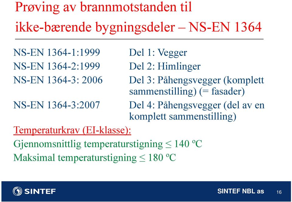 (= fasader) NS-EN 1364-3:2007 Del 4: Påhengsvegger (del av en komplett sammenstilling) Temperaturkrav