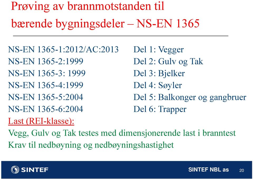 1365-5:2004 Del 5: Balkonger og gangbruer NS-EN 1365-6:2004 6:2004 Del 6: Trapper Last (REI-klasse): Vegg,