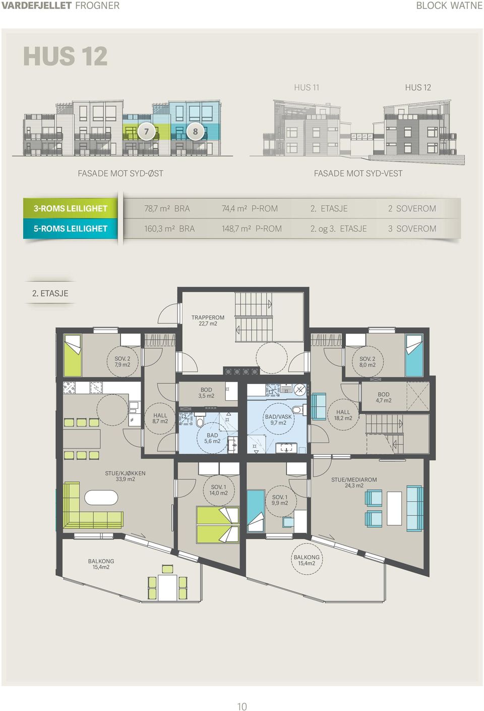 ETASJE TRAPPEROM 22,7 m2 8,0 m2 4,7 m2 3,5 m2 4,7 m2 ALL/ RAPP,1 m2 8,7 m2 /VASK 9,7 m2 18,2 m2 5,6 m2