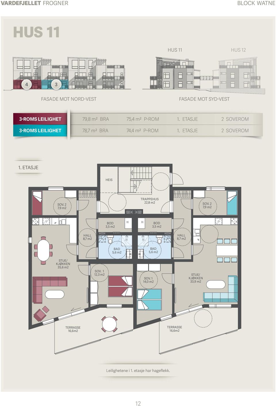 ETASJE HEIS TRAPPEHUS 22,8 m2 3,5 m2 3,5 m2 8,7 m2 8,7 m2 H 8,7 5,6 m2 5,6 m2 STUE/ KJØKKEN 35,6 m2 12,3 m2 14,0