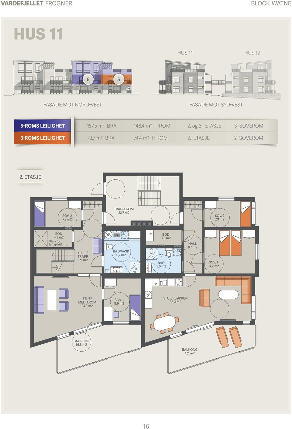 ETASJE TRAPPEROM 22,7 m2 4,3 m2 Plass for løfteplattform / TRAPP 17,1 m2 /VASK 9,7 m2 3,5 m2 5,6 m2 8,7 m2 14,2