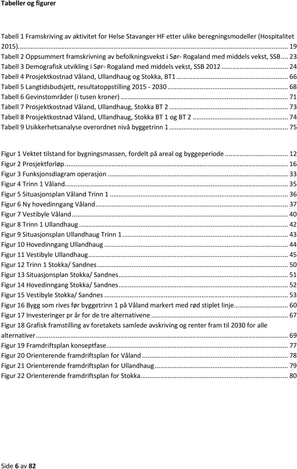 .. 24 Tabell 4 Prosjektkostnad Våland, Ullandhaug og Stokka, BT1... 66 Tabell 5 Langtidsbudsjett, resultatoppstilling 2015-2030... 68 Tabell 6 Gevinstområder (i tusen kroner).