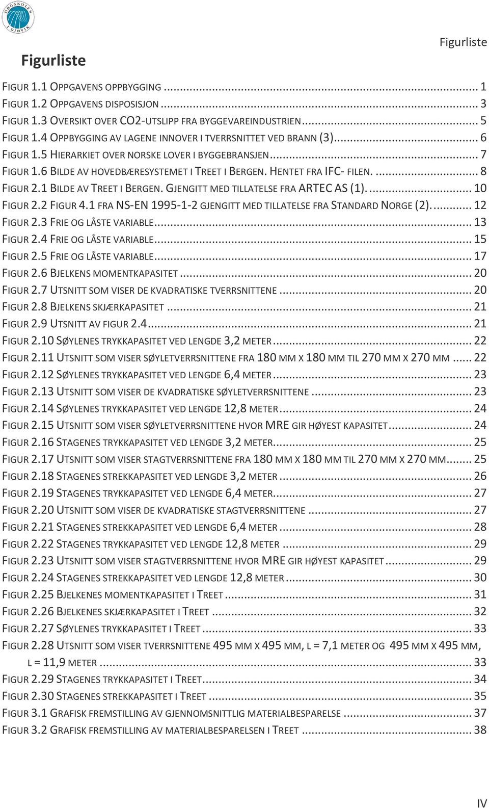 HENTET FRA IFC- FILEN.... 8 FIGUR 2.1 BILDE AV TREET I BERGEN. GJENGITT MED TILLATELSE FRA ARTEC AS (1).... 10 FIGUR 2.2 FIGUR 4.1 FRA NS-EN 1995-1-2 GJENGITT MED TILLATELSE FRA STANDARD NORGE (2).