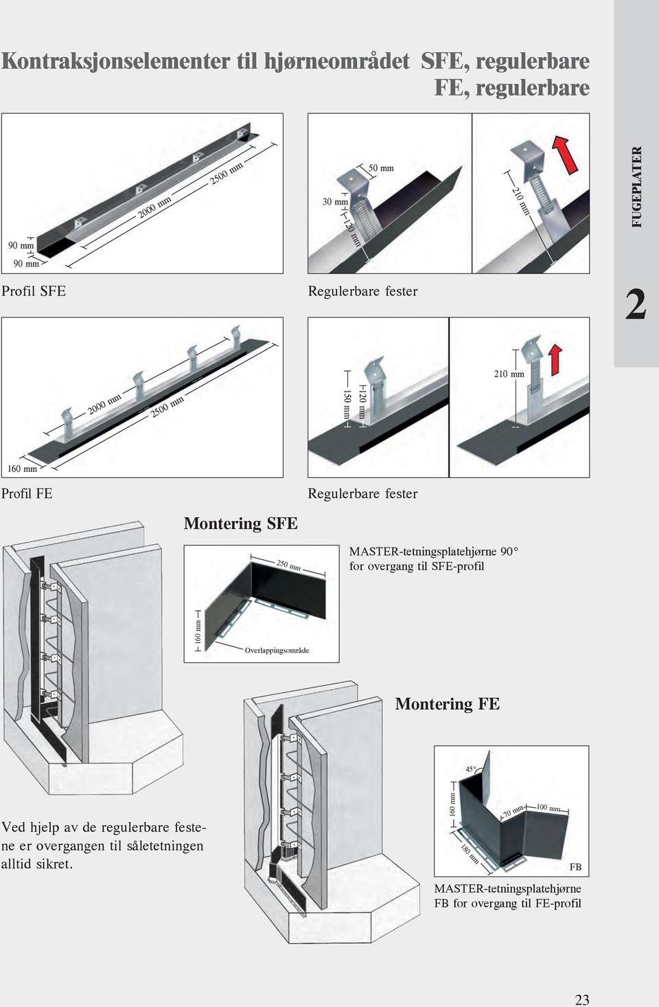 MASTER-tetningsplatehjørne 90 for overgang til SFE-profil 160 mm Overlappingsområde Montering FE 45 Ved hjelp av de regulerbare