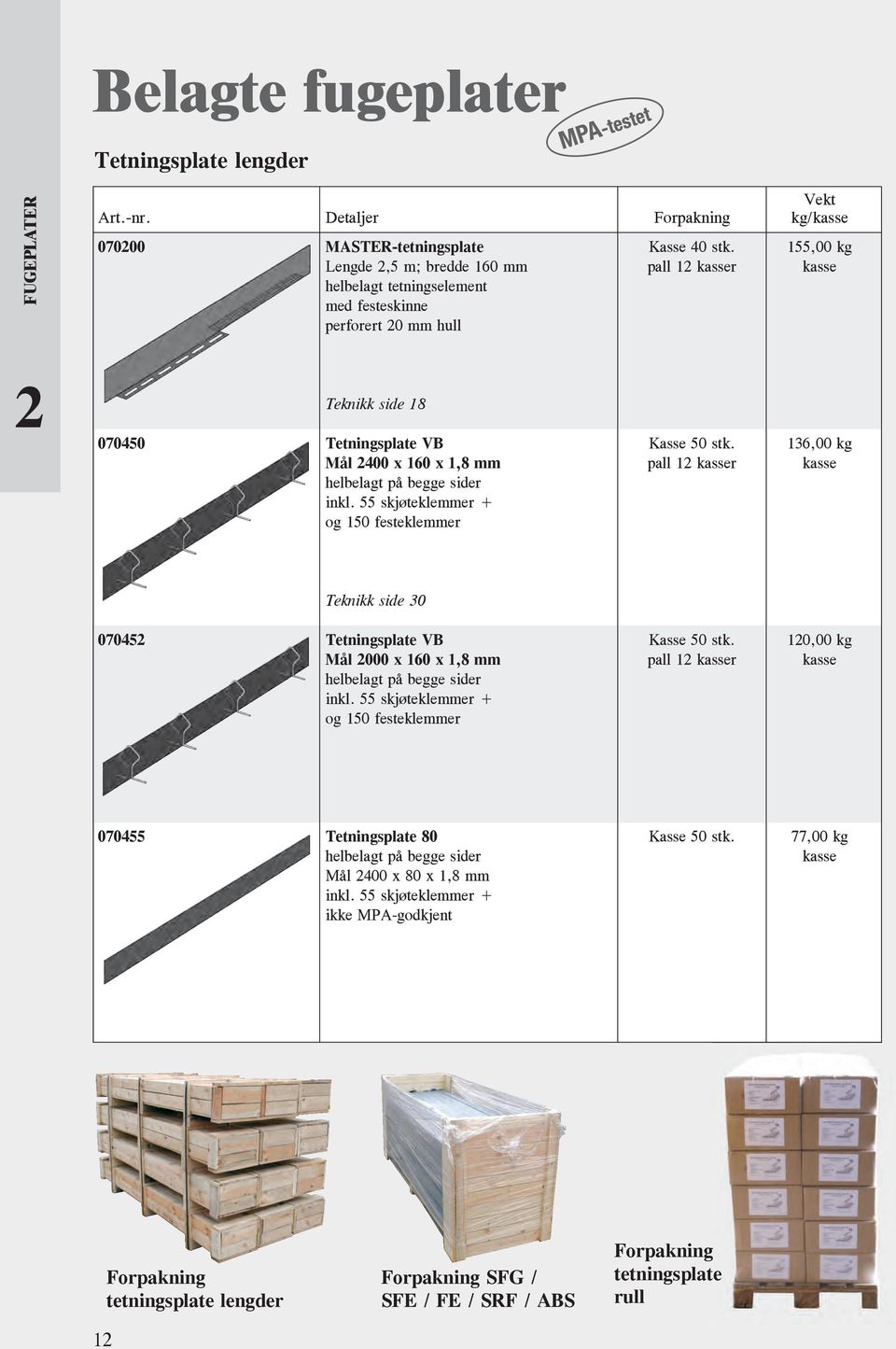 136,00 kg Mål 400 x 160 x 1,8 mm pall 1 kasser kasse helbelagt på begge sider inkl. 55 skjøteklemmer + og 150 festeklemmer Teknikk side 30 07045 Tetningsplate VB Kasse 50 stk.