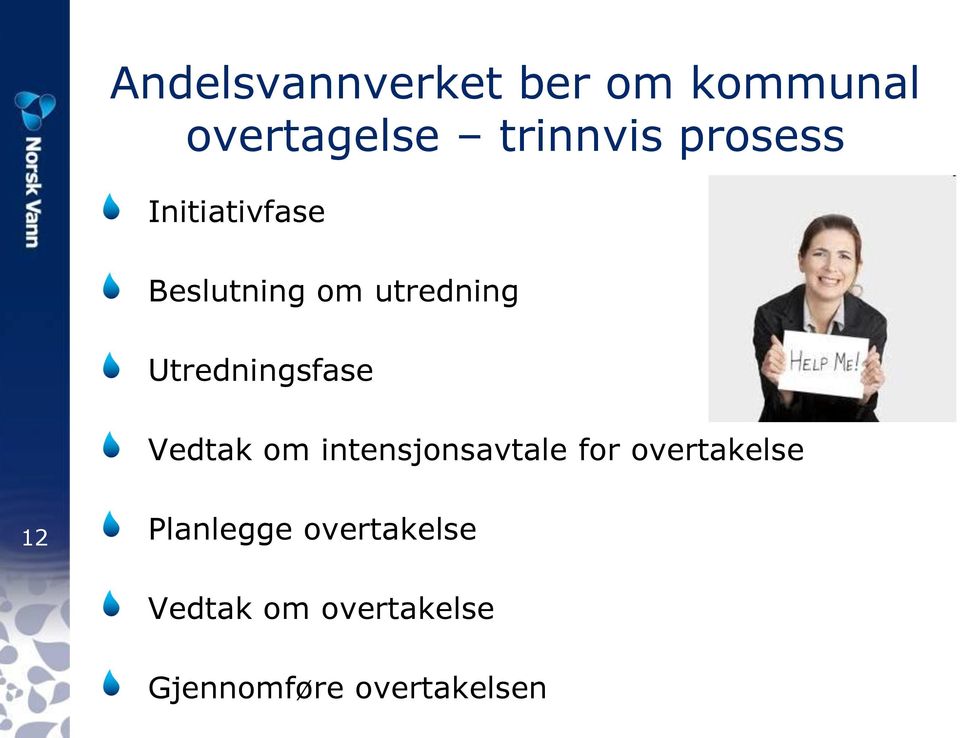 Utredningsfase Vedtak om intensjonsavtale for overtakelse