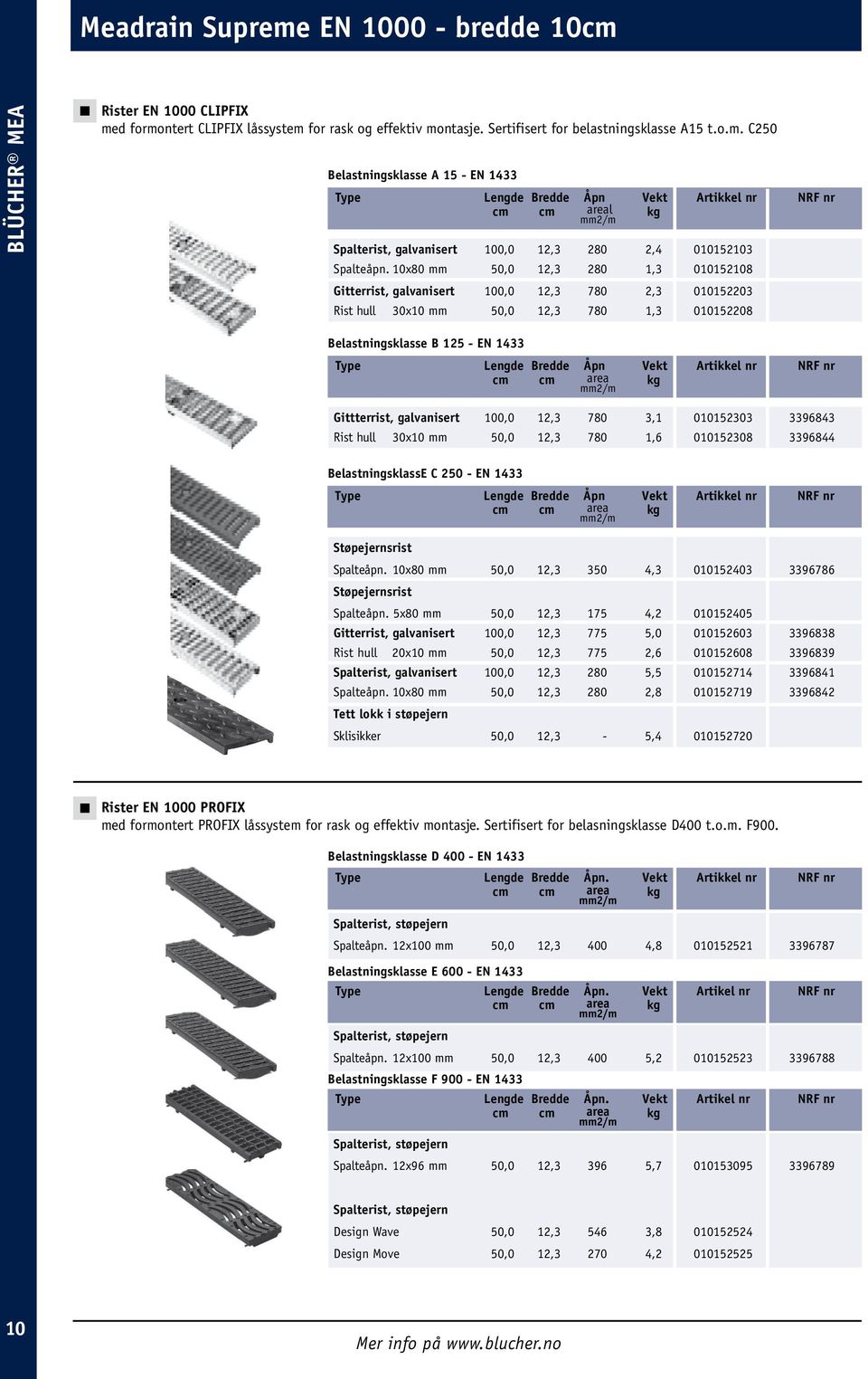 Artikkel nr NRF nr cm cm area mm2/m Gittterrist, galvanisert 100,0 12,3 780 3,1 010152303 3396843 Rist hull 30x10 mm 50,0 12,3 780 1,6 010152308 3396844 BelastningsklassE C 250 - EN 1433 Type Lengde