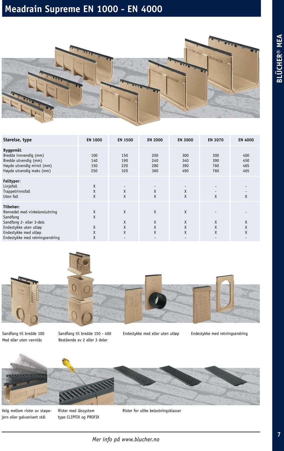 Rennedel med vinkelanslutning X X X X - - Sandfang X Sandfang 2- eller 3-dels X X X X X Endestykke uten utløp X X X X X X Endestykke med utløp X X X X X X Endestykke med retningsendring X - - - - -