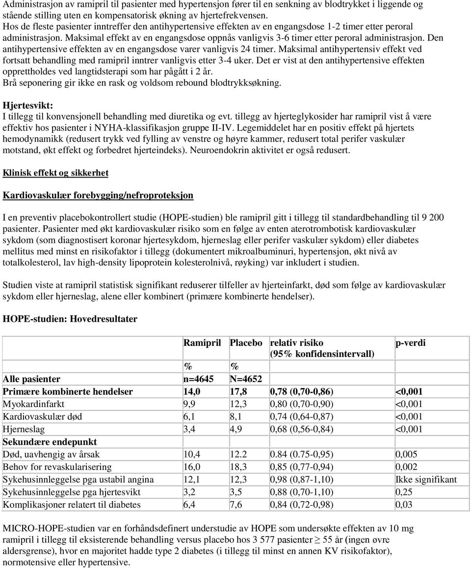 Maksimal effekt av en engangsdose oppnås vanligvis 3-6 timer etter peroral administrasjon. Den antihypertensive effekten av en engangsdose varer vanligvis 24 timer.