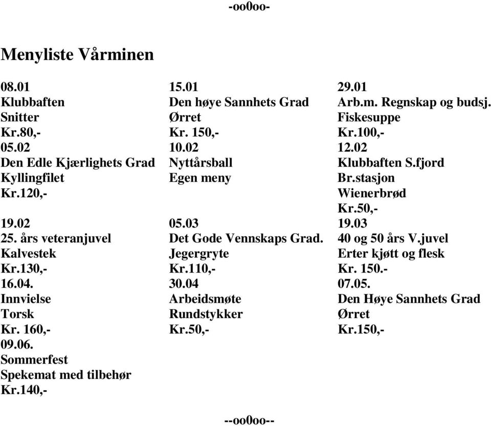 02 Nyttårsball Egen meny 05.03 Det Gode Vennskaps Grad. Jegergryte Kr.110,- 30.04 Arbeidsmøte Rundstykker Kr.50,- --oo0oo-- 29.01 Arb.m. Regnskap og budsj.
