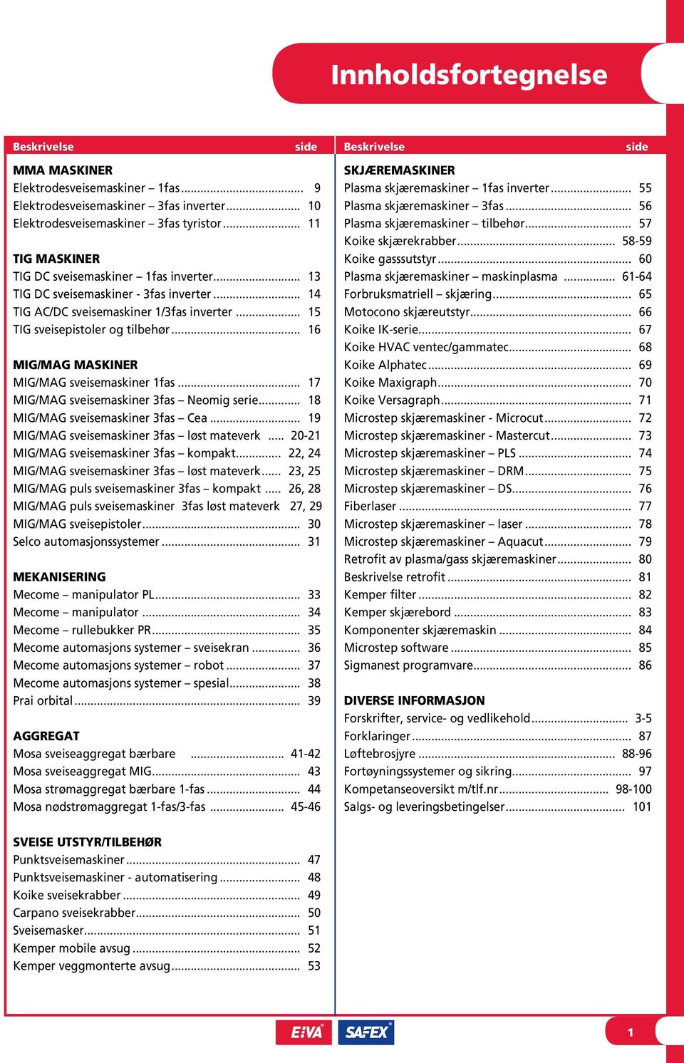 .. 16 Mig/MAG maskiner Mig/mag sveisemaskiner 1fas... 17 Mig/mag sveisemaskiner 3fas Neomig serie... 18 Mig/mag sveisemaskiner 3fas Cea... 19 Mig/mag sveisemaskiner 3fas løst mateverk.