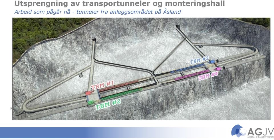 monteringshall Arbeid som pågår