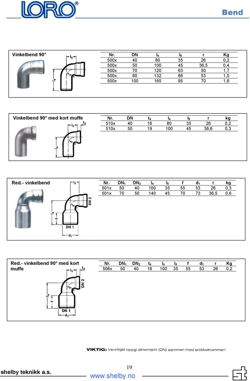 95 70 1,6 Vinkelbend 90 med kort muffe Nr. DN t 4 l 4 l 5 r kg 510x 40 16 80 35 26 0,2 510x 50 19 100 45 36,6 0,3 Red.