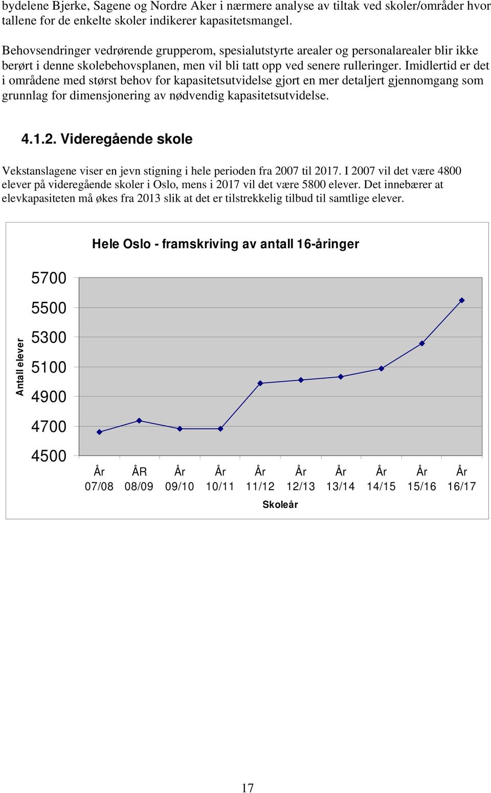 Imidlertid er det i områdene med størst behov for kapasitetsutvidelse gjort en mer detaljert gjennomgang som grunnlag for dimensjonering av nødvendig kapasitetsutvidelse. 4.1.2.