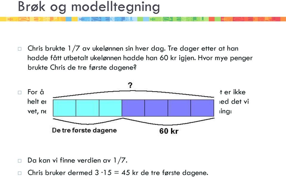 Hvor mye penger brukte Chris de tre første dagene? For å løse oppgaven må vi først finne ut hvor mye 1/7 er.