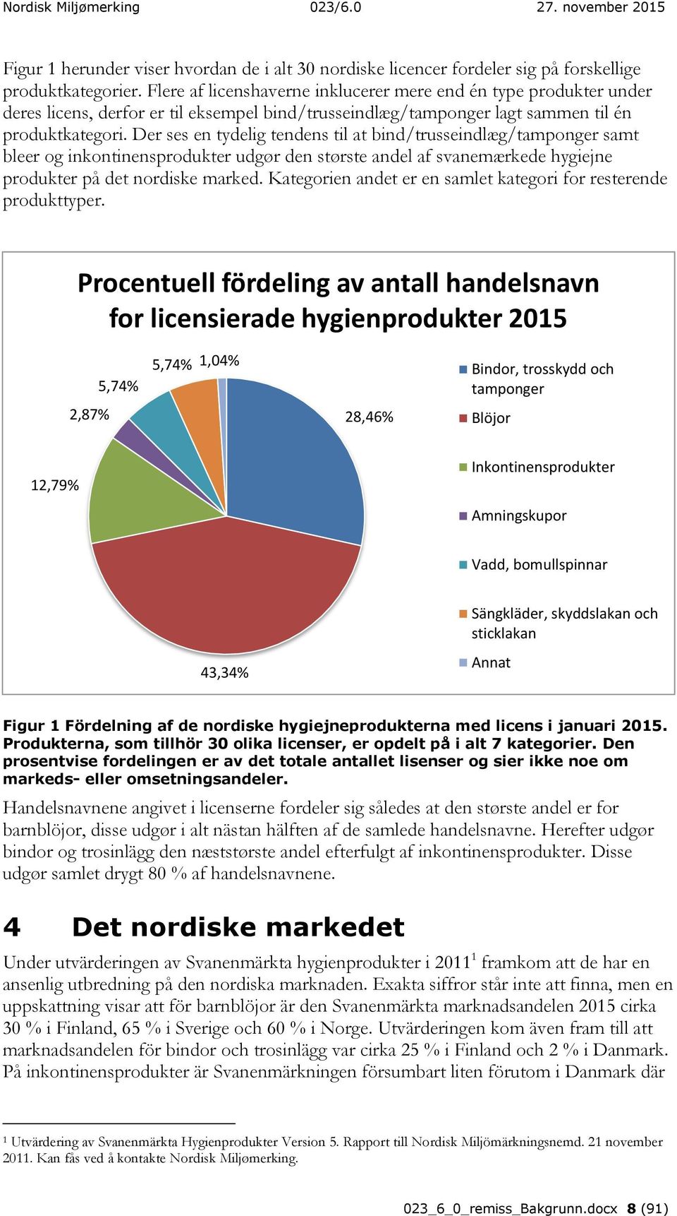 Der ses en tydelig tendens til at bind/trusseindlæg/tamponger samt bleer og inkontinensprodukter udgør den største andel af svanemærkede hygiejne produkter på det nordiske marked.