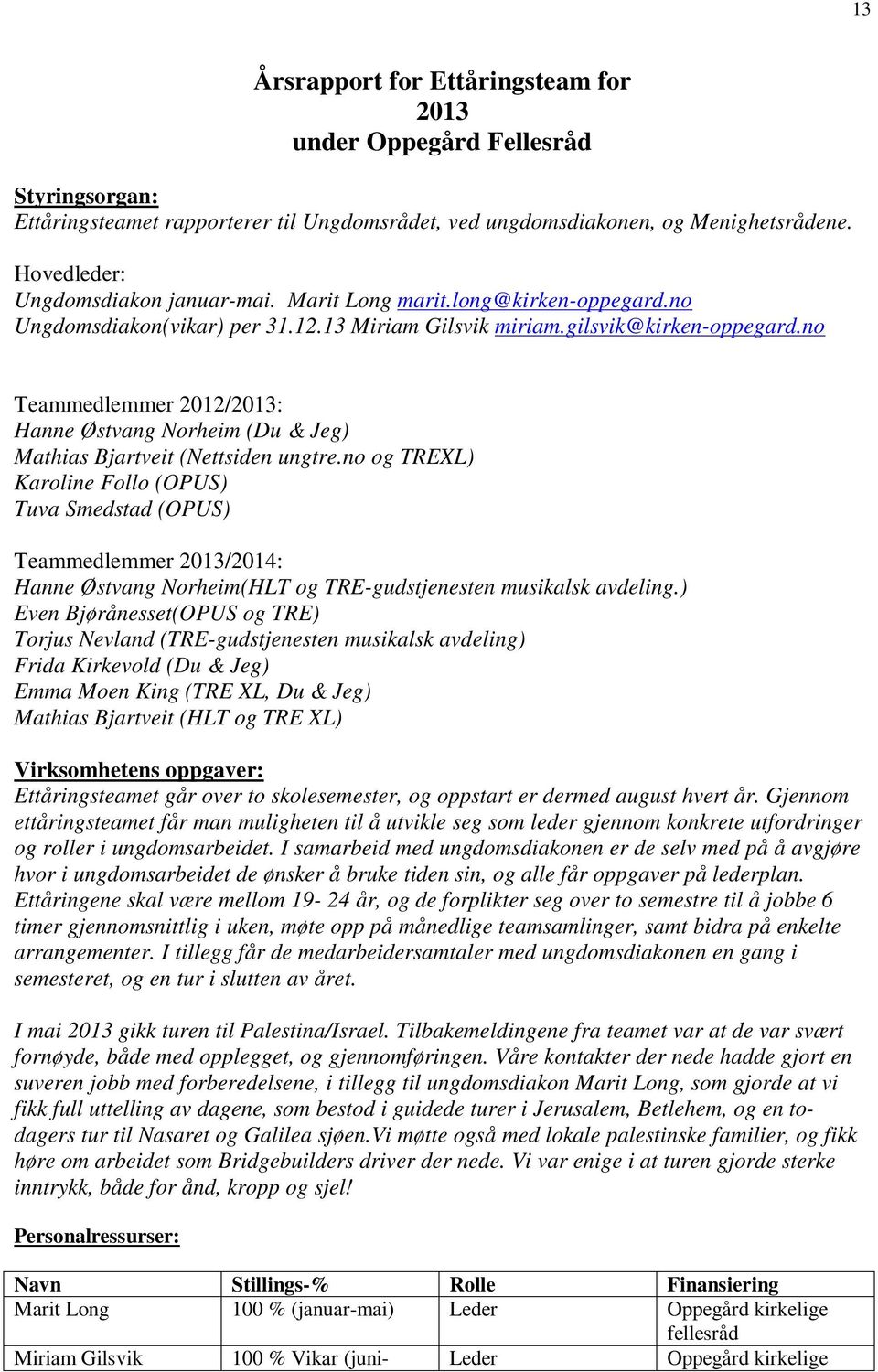 no Teammedlemmer 2012/2013: Hanne Østvang Norheim (Du & Jeg) Mathias Bjartveit (Nettsiden ungtre.