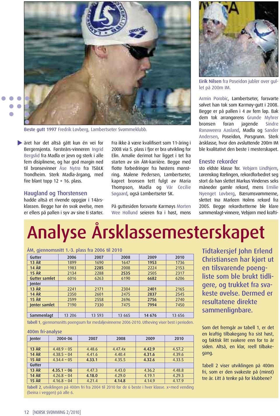 Sterk Madla-årgang, med fire blant topp 12 + 16. plass. Haugland og Thorstensen hadde altså et rivende oppgjør i 14årsklassen.