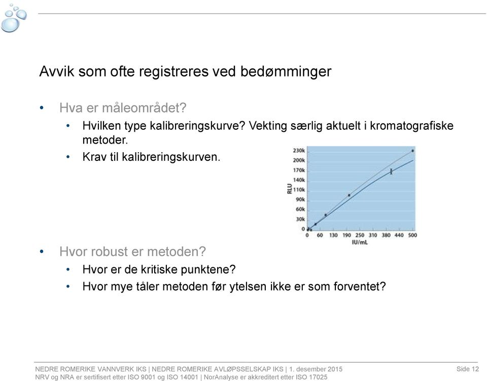 Vekting særlig aktuelt i kromatografiske metoder.