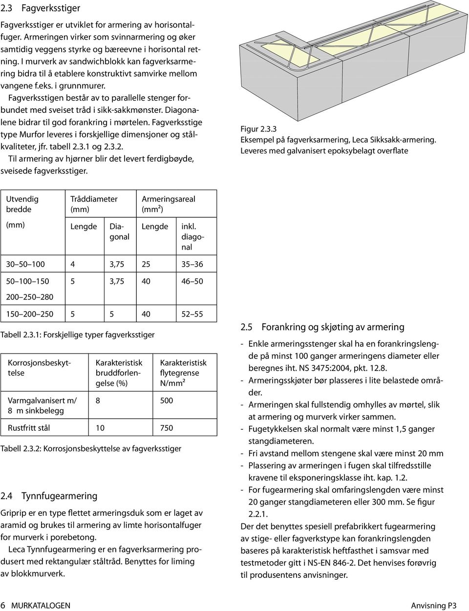 Fagverksstigen består av to parallelle stenger forbundet med sveiset tråd i sikk-sakkmønster. Diagonalene bidrar til god forankring i mørtelen.