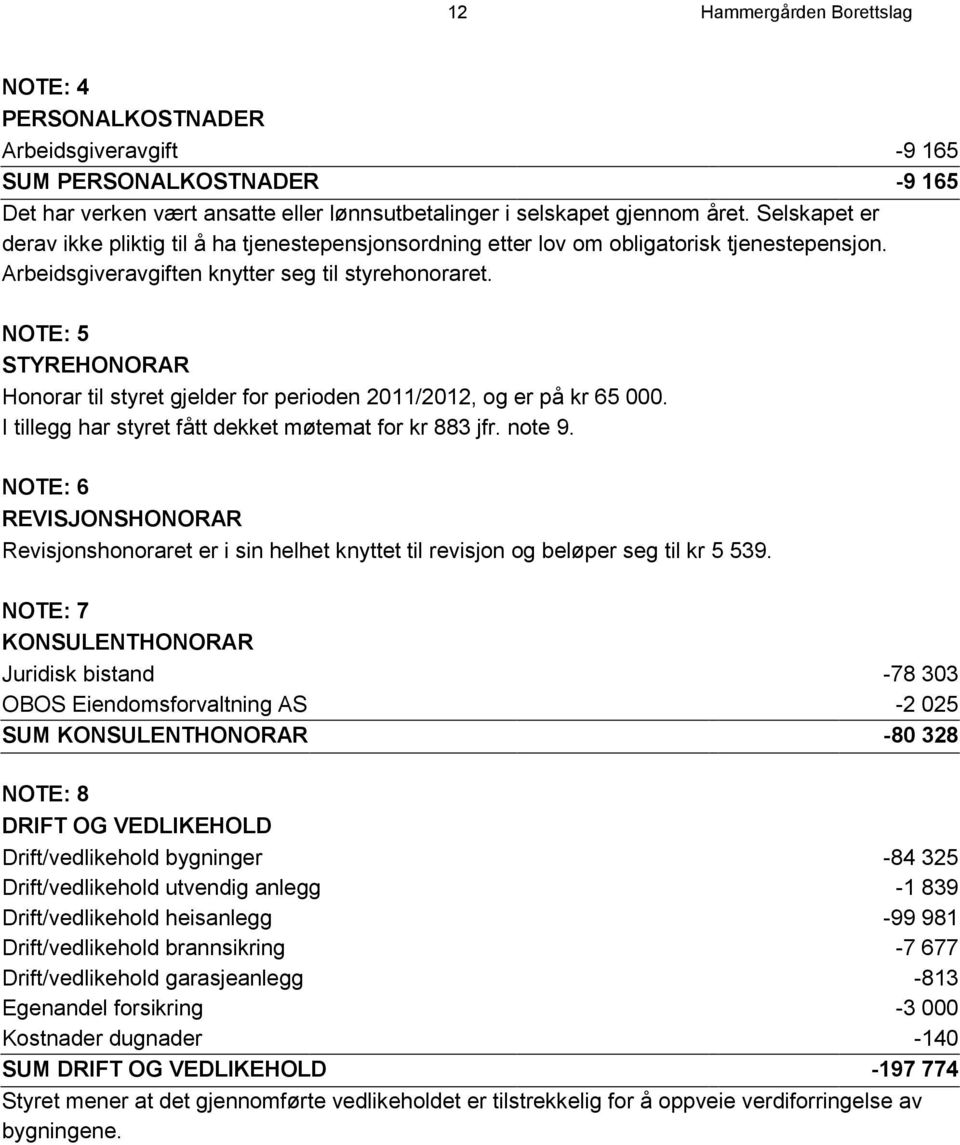 NOTE: 5 STYREHONORAR Honorar til styret gjelder for perioden 2011/2012, og er på kr 65 000. I tillegg har styret fått dekket møtemat for kr 883 jfr. note 9.