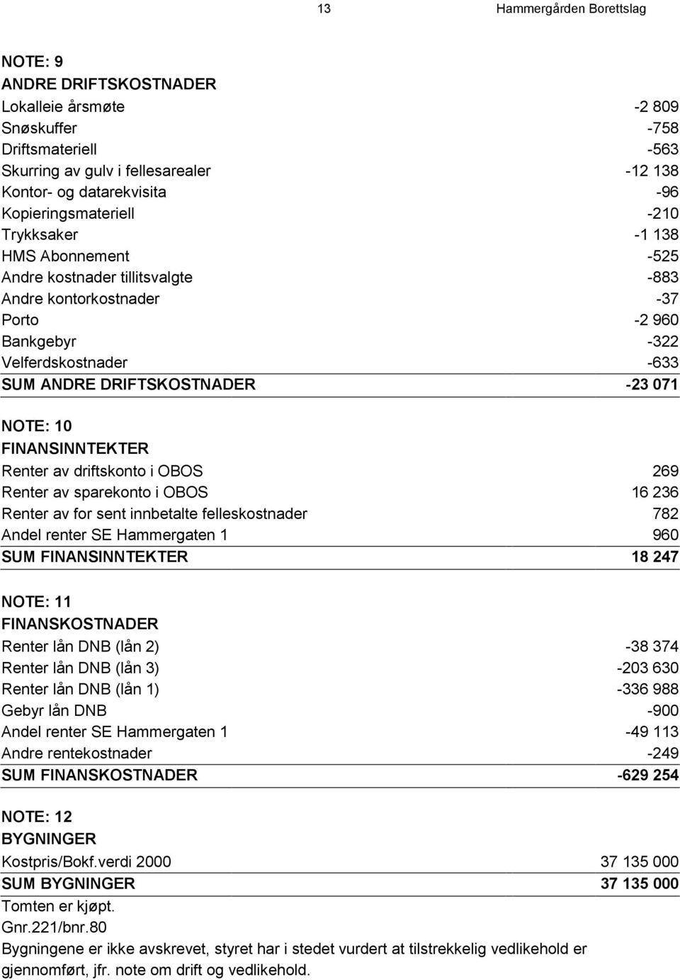 DRIFTSKOSTNADER -23 071 NOTE: 10 FINANSINNTEKTER Renter av driftskonto i OBOS 269 Renter av sparekonto i OBOS 16 236 Renter av for sent innbetalte felleskostnader 782 Andel renter SE Hammergaten 1