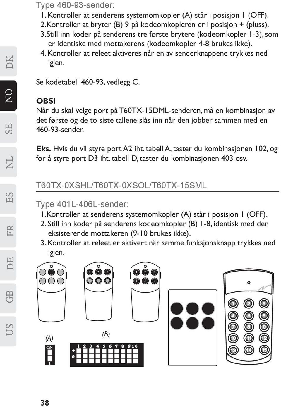 Se kodetabell 460-93, vedlegg C. US GB DE FR ES NL SE NO OBS!