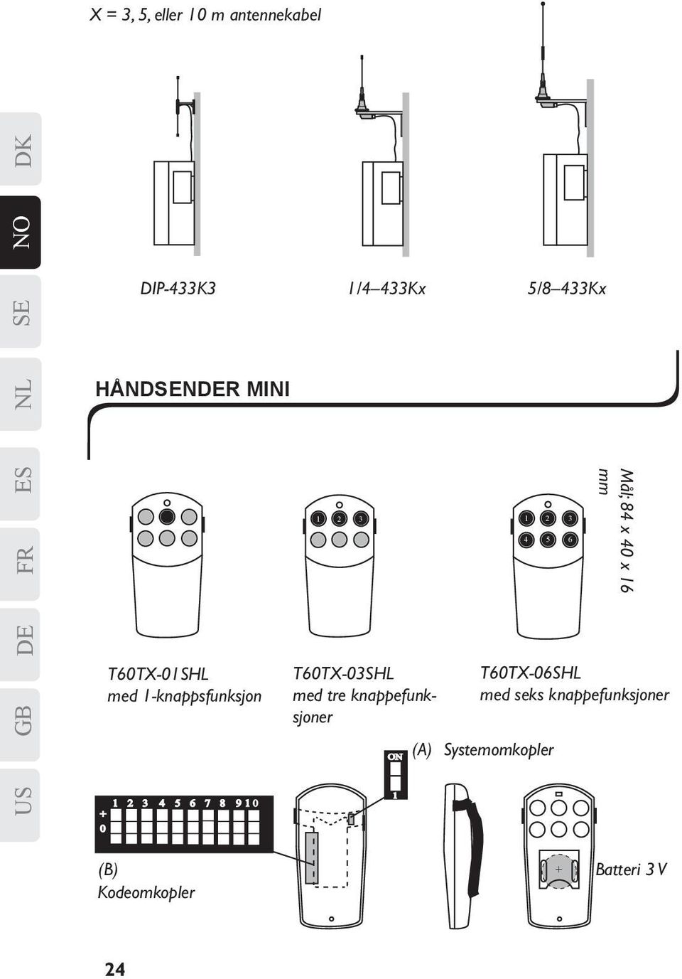 1 2 3 T60TX-03SHL med tre knappefunksjoner ON 1 1 2 3 4 5 6 Mål; 84 x 40 x 16 mm