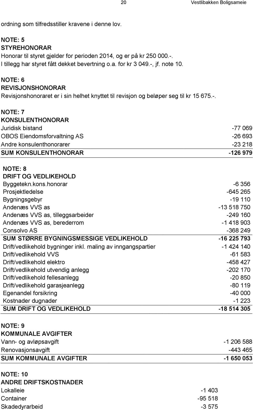 jf. note 10. NOTE: 6 REVISJONSHONORAR Revisjonshonoraret er i sin helhet knyttet til revisjon og beløper seg til kr 15 675.-.