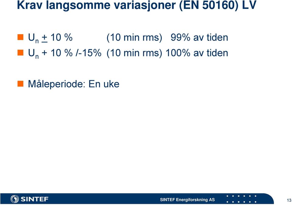 99% av tiden U n + 10 % /-15% (10