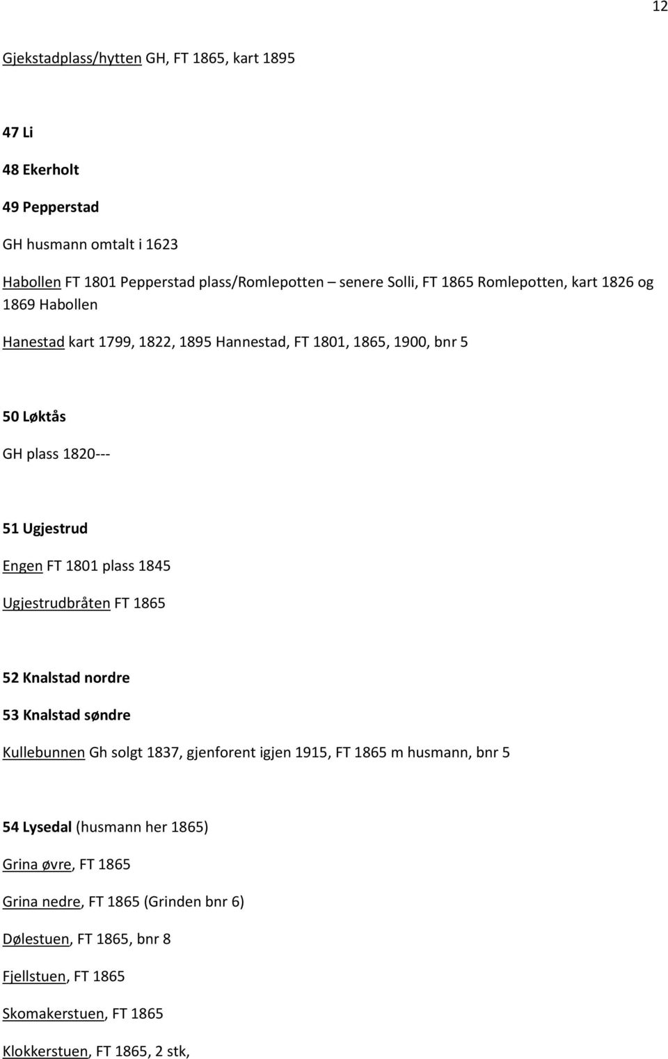 1801 plass 1845 Ugjestrudbråten FT 1865 52 Knalstad nordre 53 Knalstad søndre Kullebunnen Gh solgt 1837, gjenforent igjen 1915, FT 1865 m husmann, bnr 5 54 Lysedal