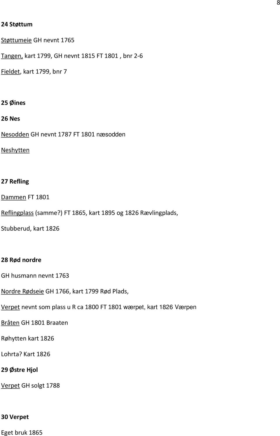 ) FT 1865, kart 1895 og 1826 Rævlingplads, Stubberud, kart 1826 28 Rød nordre GH husmann nevnt 1763 Nordre Rødseie GH 1766, kart 1799 Rød