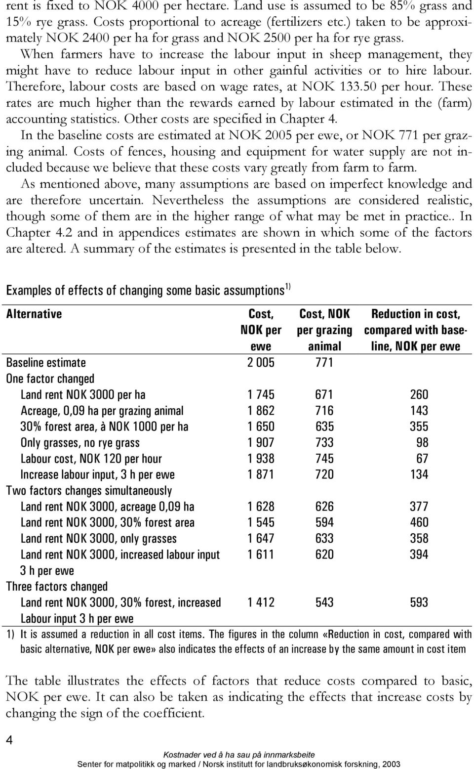 When farmers have to increase the labour input in sheep management, they might have to reduce labour input in other gainful activities or to hire labour.