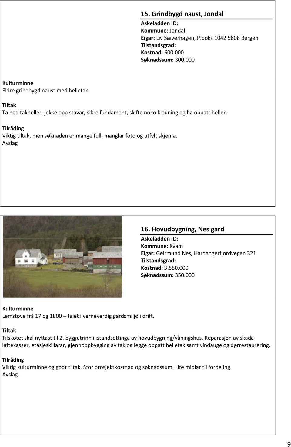 Hovudbygning, Nes gard Kommune: Kvam Eigar: Geirmund Nes, Hardangerfjordvegen 321 Kostnad: 3.550.000 Søknadssum: 350.000 Lemstove frå 17 og 1800 talet i verneverdig gardsmiljø i drift.