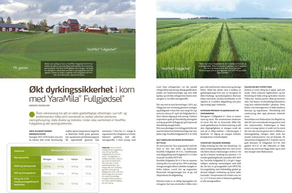 med bruk av PK-gjødsel uten nitrogen. De første fire sådragene i ytterkanten av jordet er grunngjødslet med PKgjødsel. Resten av jordet er gjødslet med Fullgjødsel 20-4-11.