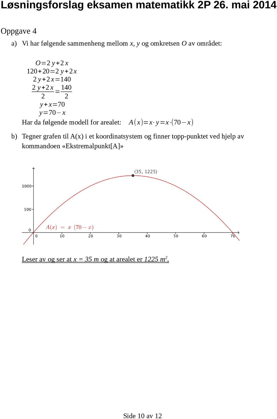 A(x)=x y=x (70 x) b) Tegner grafen til A(x) i et koordinatsystem og finner topp-punktet ved