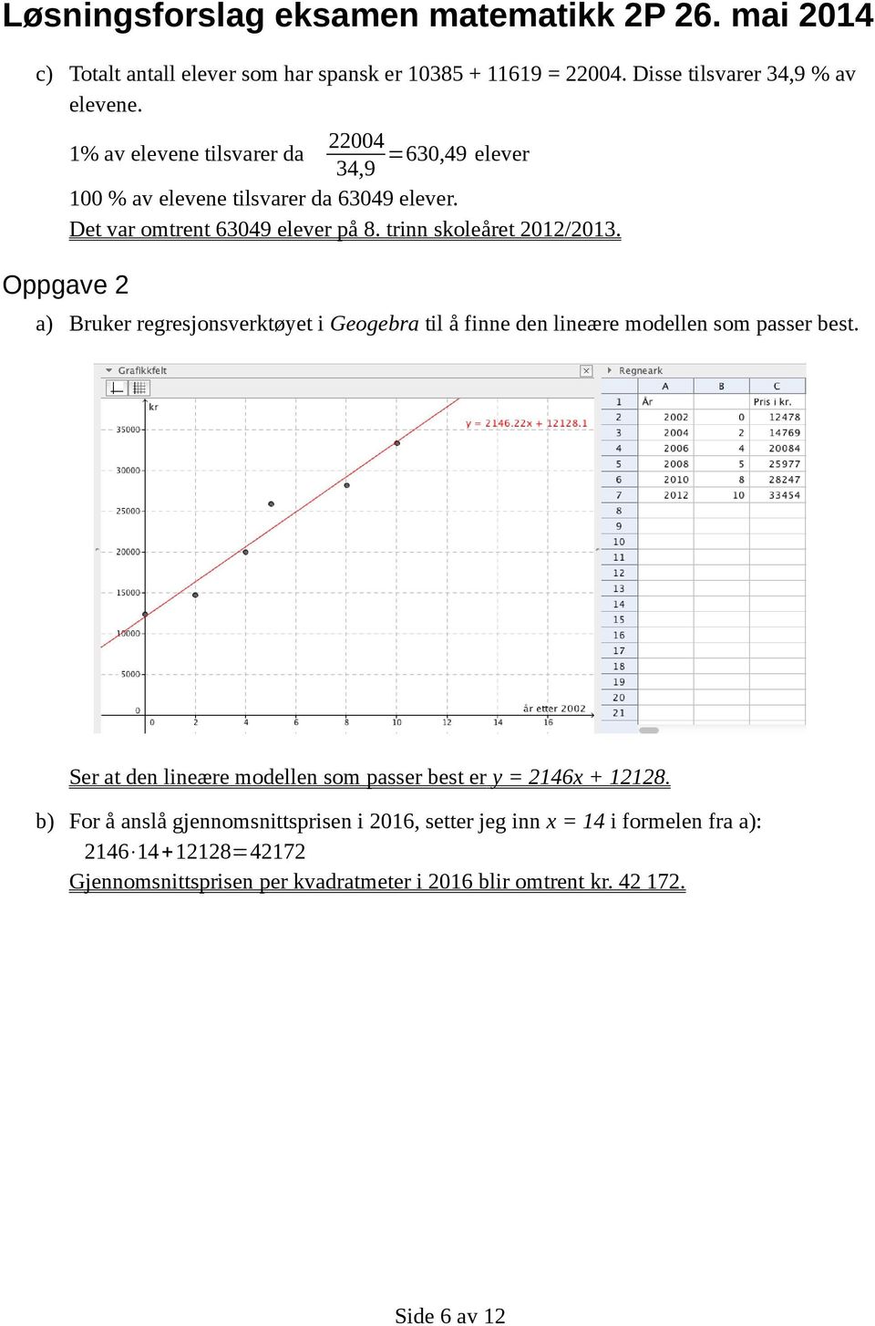 trinn skoleåret 2012/2013. Oppgave 2 a) Bruker regresjonsverktøyet i Geogebra til å finne den lineære modellen som passer best.