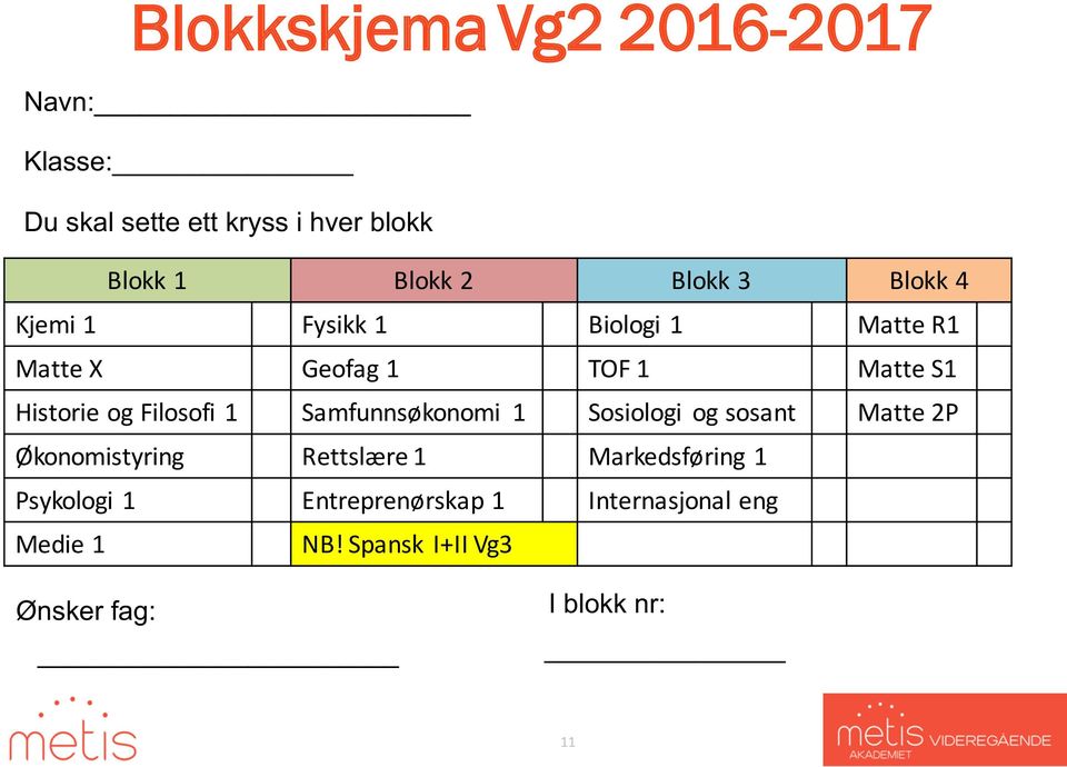 Filosofi 1 Samfunnsøkonomi 1 Sosiologi og sosant Matte 2P Økonomistyring Rettslære 1