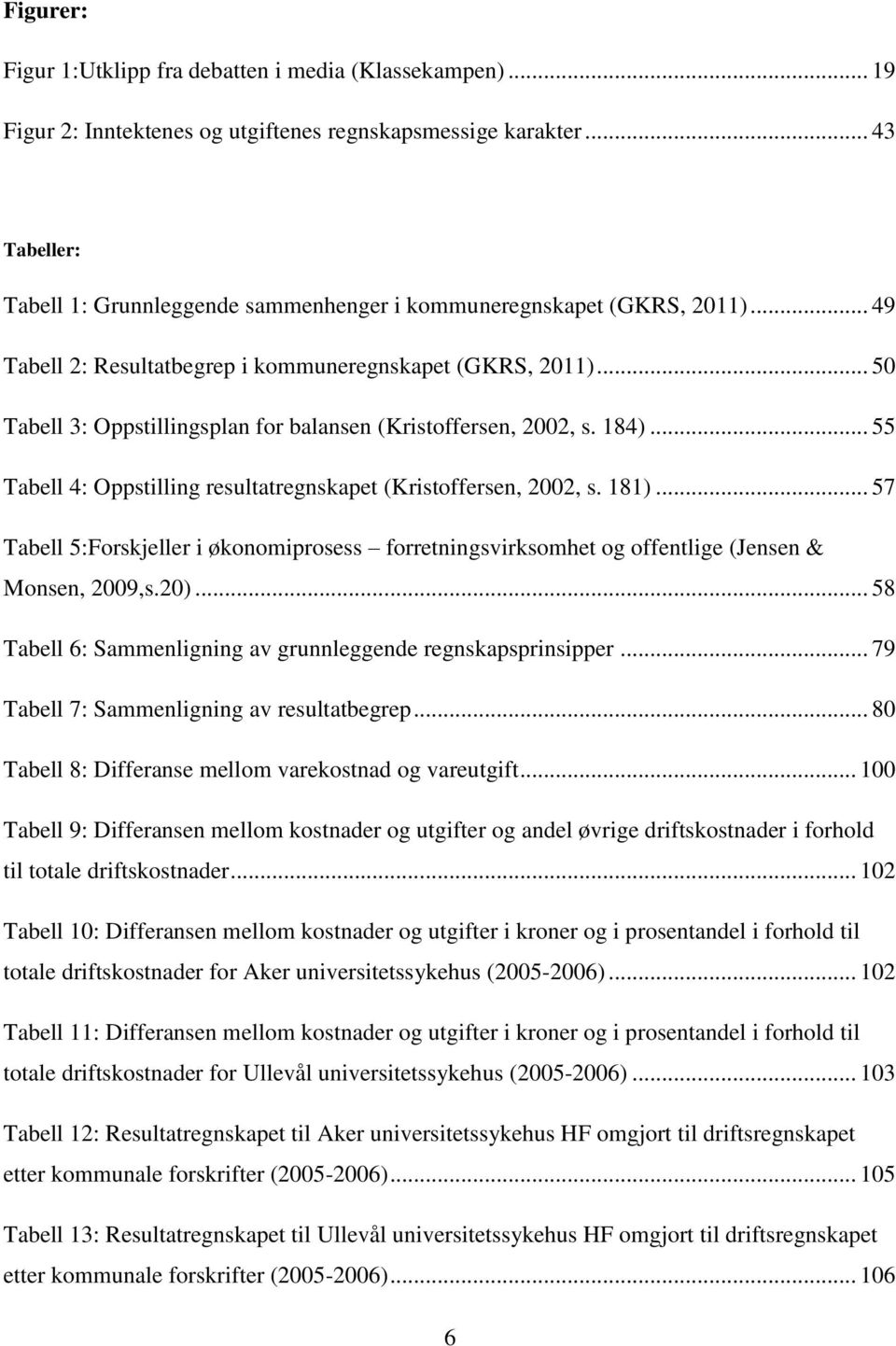 .. 50 Tabell 3: Oppstillingsplan for balansen (Kristoffersen, 2002, s. 184)... 55 Tabell 4: Oppstilling resultatregnskapet (Kristoffersen, 2002, s. 181).