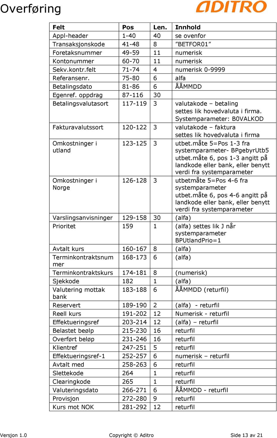 Systemparameter: B0VALKOD Fakturavalutssort 120-122 3 valutakode faktura settes lik hovedvaluta i firma Omkostninger i utland Omkostninger i Norge Varslingsanvisninger 129-158 30 (alfa) 123-125 3