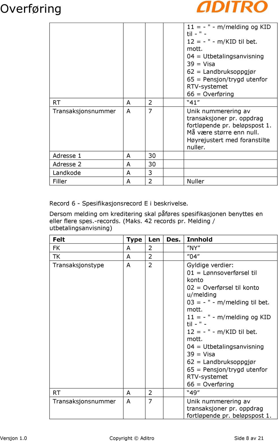 beløpspost 1. Må være større enn null. Høyrejustert med foranstilte nuller. Adresse 1 A 30 Adresse 2 A 30 Landkode A 3 Filler A 2 Nuller Record 6 - Spesifikasjonsrecord E i beskrivelse.