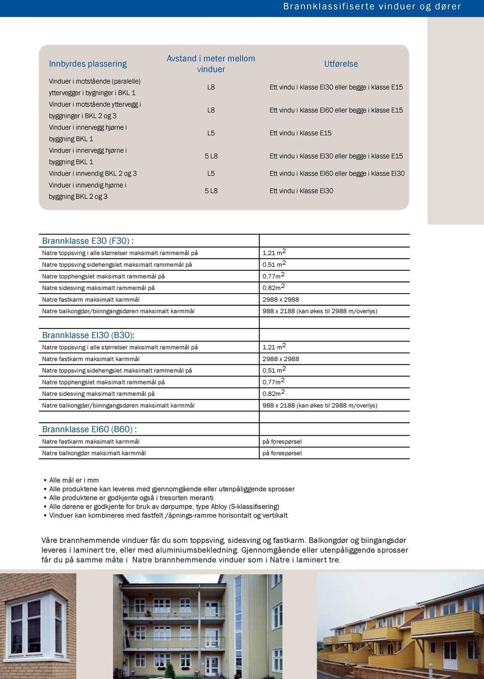 vindu i klasse E15 Vinduer i innervegg hjørne i byggning BKL 1 5 L8 Ett vindu i klasse EI30 eller begge i klasse E15 Vinduer i innvendig BKL 2 og 3 L5 Ett vindu i klasse EI60 eller begge i klasse